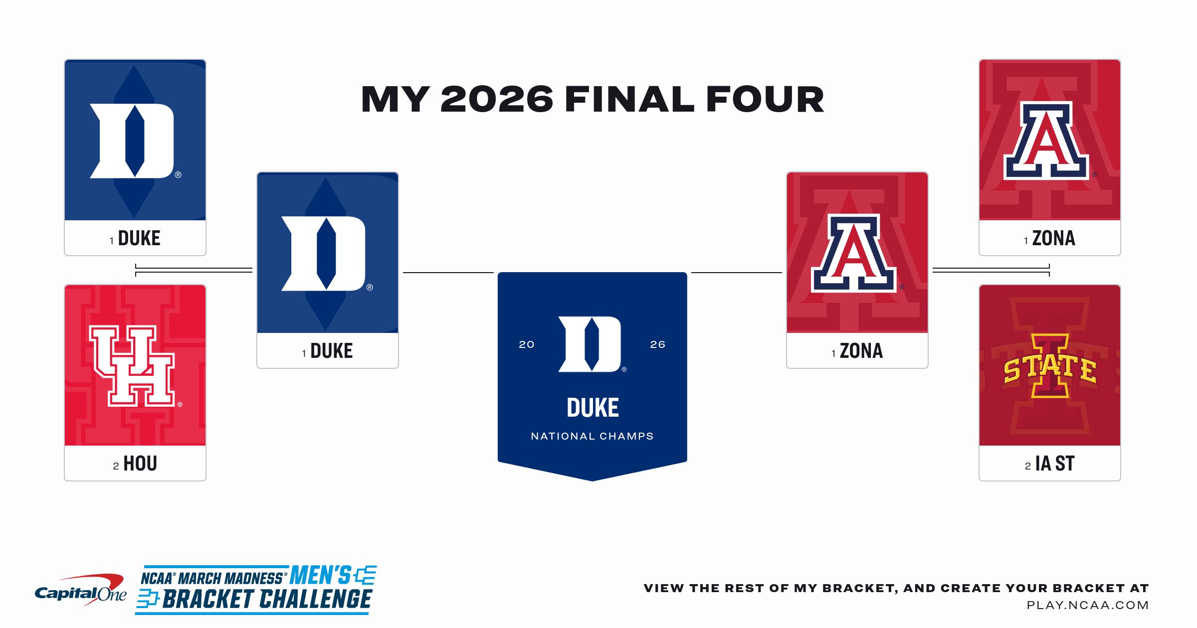 My Bracket Entry: Shane6541758